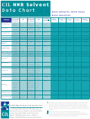 Cil Nmr Solvent Data Chart Printable pdf