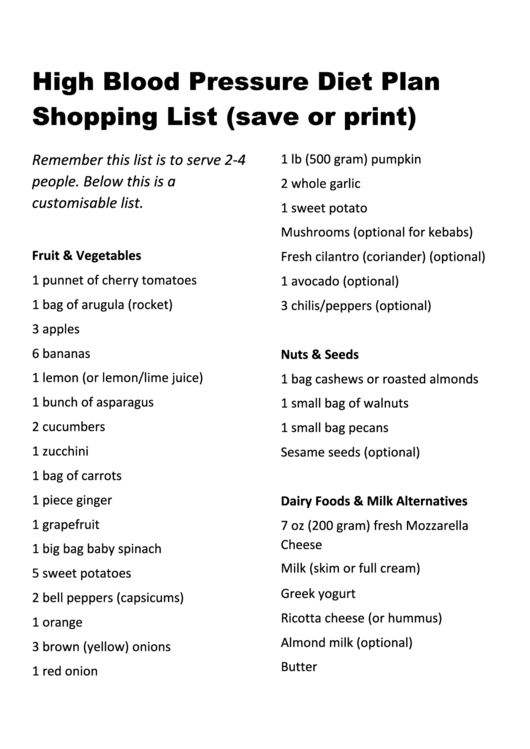 High Blood Pressure Diet Plan Shopping List Diet Vs Disease Printable 