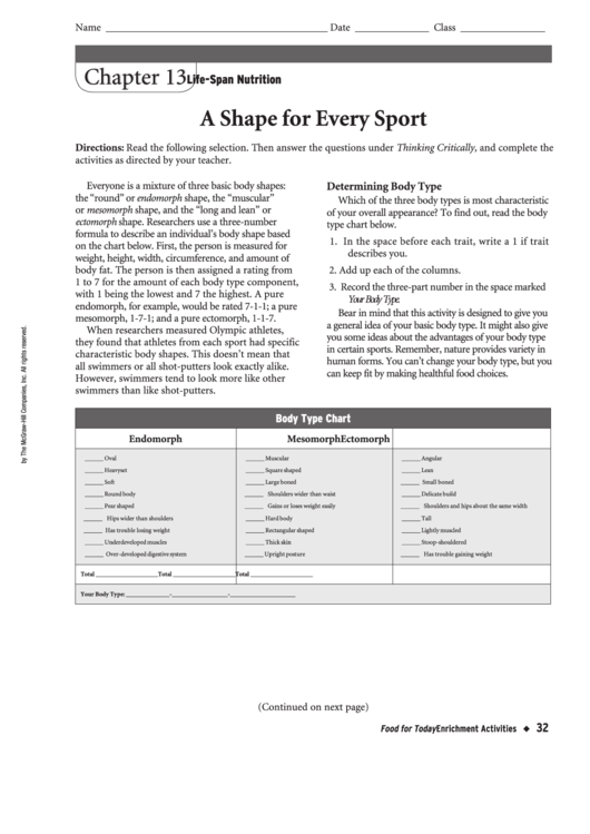 Determining Body Type Worksheet Printable pdf