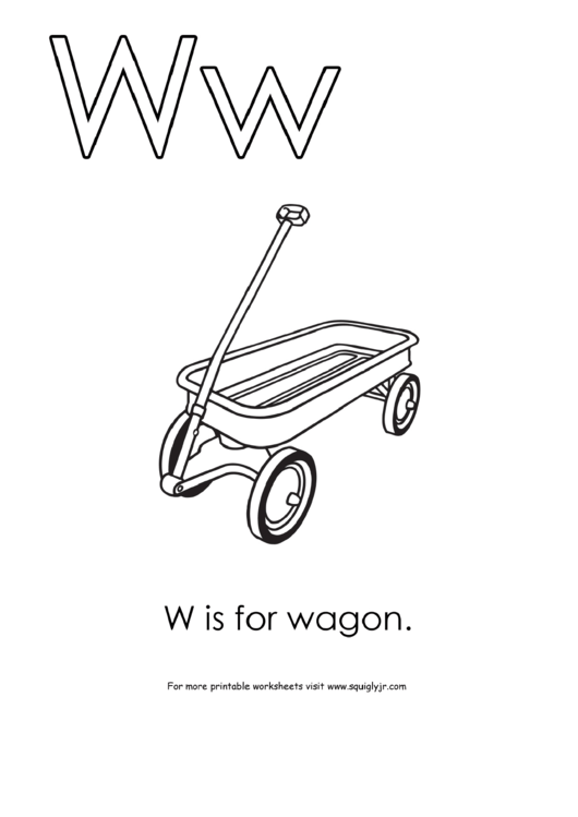 W Is For Wagon