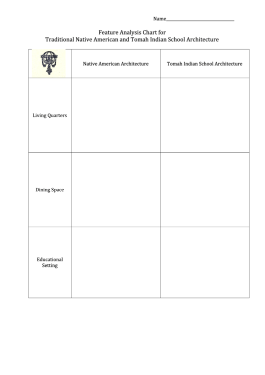 Feature Analysis Chart For Traditional Native American And Tomah Indian School Architecture (Blank Comparison Chart) Printable pdf