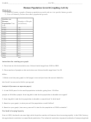 Human Population Growth Graphing Activity Worksheet Template