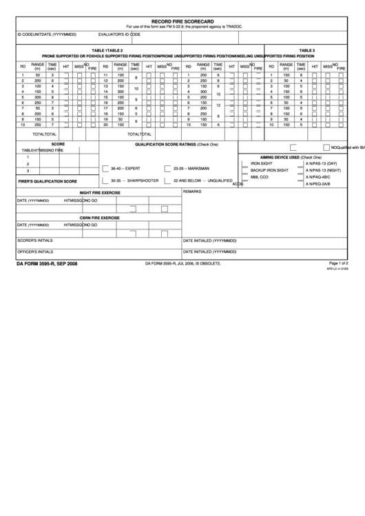 Fillable Record Fire Scorecard Printable pdf