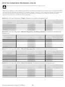 Tax Computation Worksheet - Line 44 - 2016