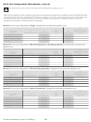 Tax guide for small business 2015