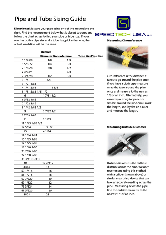 Pipe And Tube Sizing Guide Printable pdf
