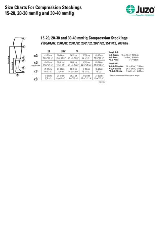 Juzo Compression Stockings Size Chart Printable pdf