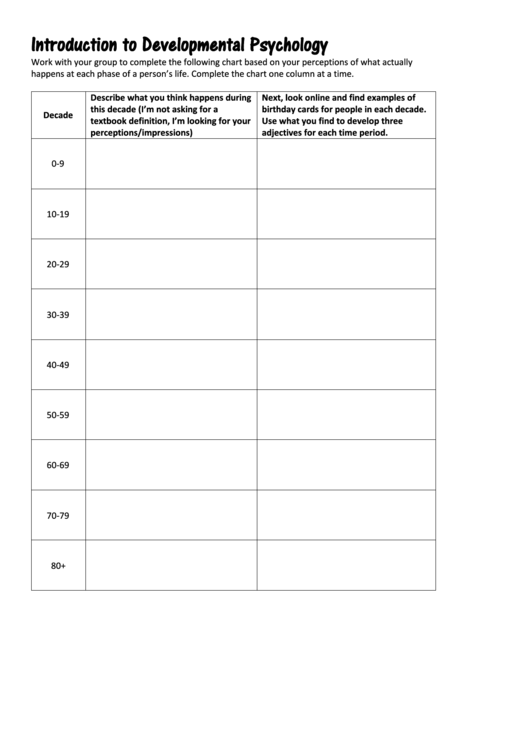 Developmental Psychology Chart (Perceptions) printable pdf download