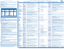 Communicable Disease Chart For Schools And Child-care Centers