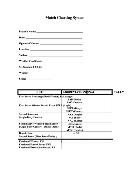 Match Charting System Printable pdf