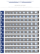 The Natural Sapphire Company Stone Size Chart