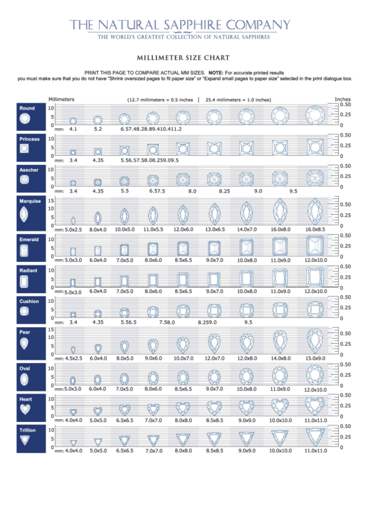 The Natural Sapphire Company Stone Size Chart printable pdf download