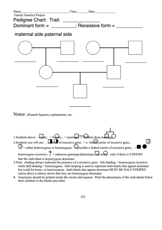 Family Genetics Project - Biology Worksheet Printable pdf