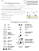Pedigree Notes - Biology Worksheet
