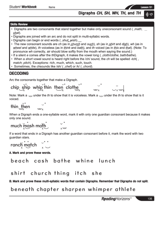 Diagraphs Ch, Sh, Wh, Th, And Th - English Worksheet Printable pdf