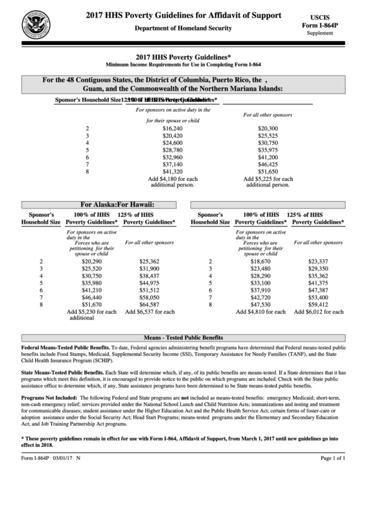 Fillable Poverty Guidelines - Uscis Printable pdf