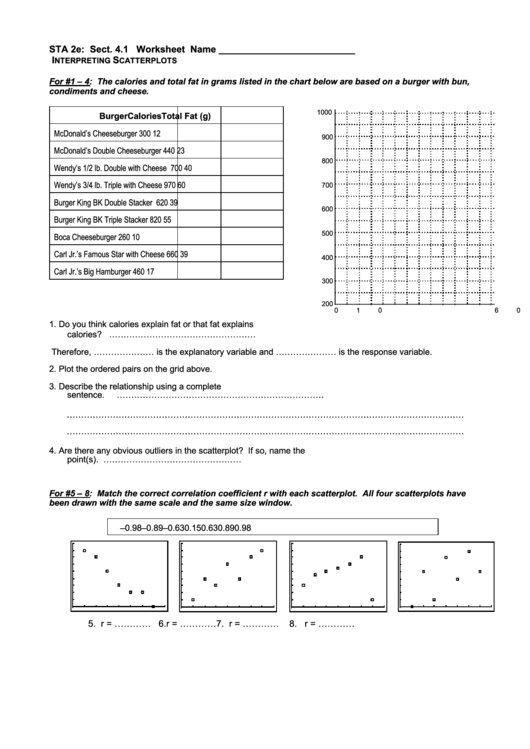 sta-worksheet-interpreting-scatterplots-printable-pdf-download