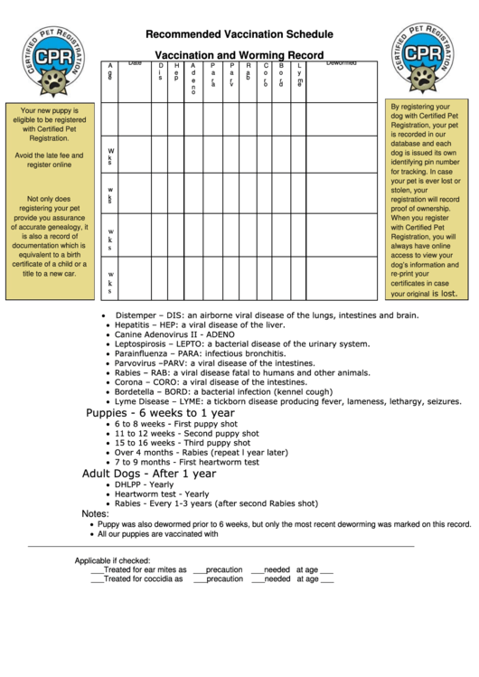 Printable Puppy Deworming Schedule