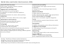 Mental Status Examination Sheet (Levenson, 2005) Printable pdf