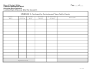 Schedule B - Purchased By Contractee And Taxes Paid To Vendor Form