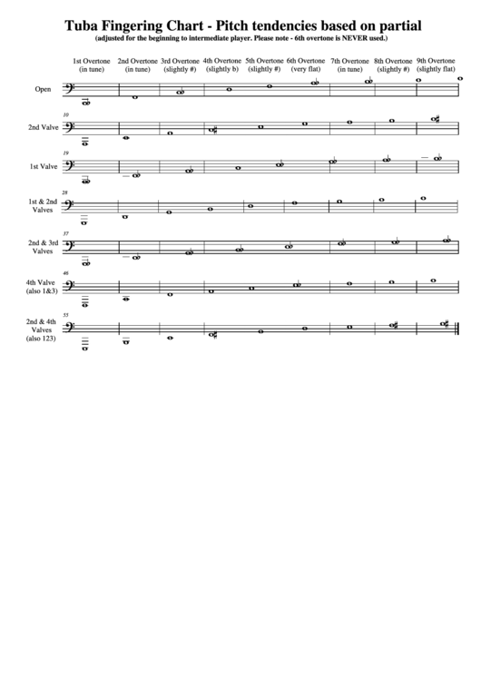 Finger Chart For Tuba