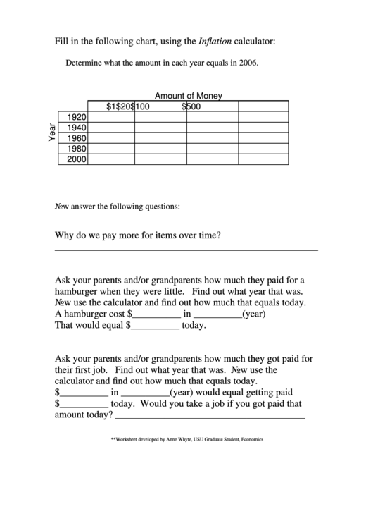 Inflation Calculator Worksheet Printable pdf