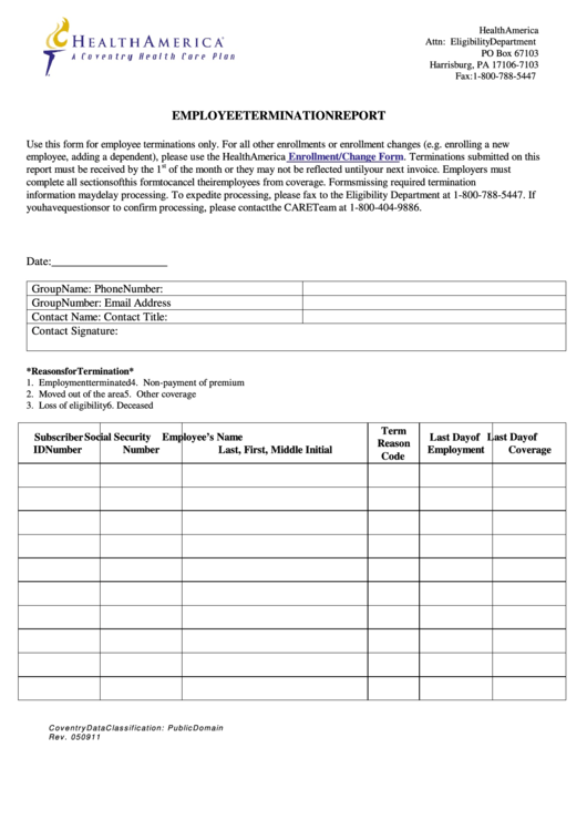 Employee Termination Report Form Printable pdf