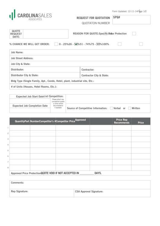 Fillable The Quotation Form Printable pdf