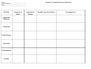 Sexually Transmitted Diseases/infections - Disease Management Templates