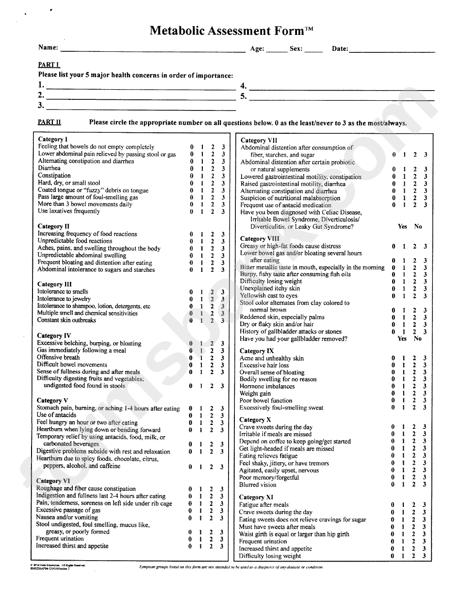 Metabolic Assessment Form - Lake Wylie Chiropractic