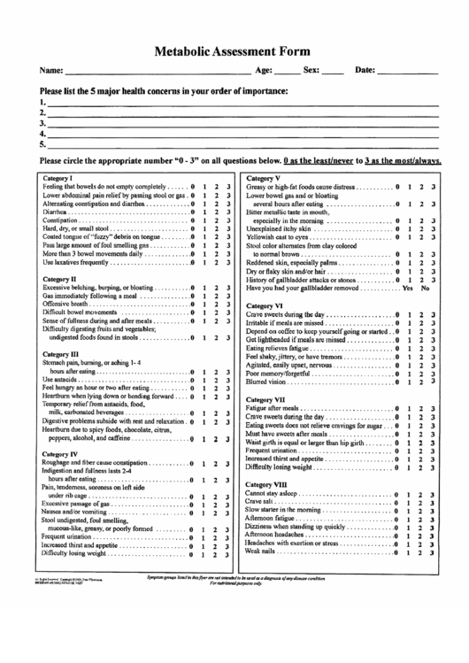 Metabolic Assessment Form - Hoboken Integrated Healthcare Printable pdf