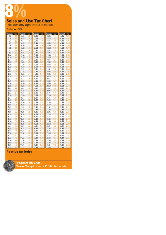 Printable Sales Tax Chart