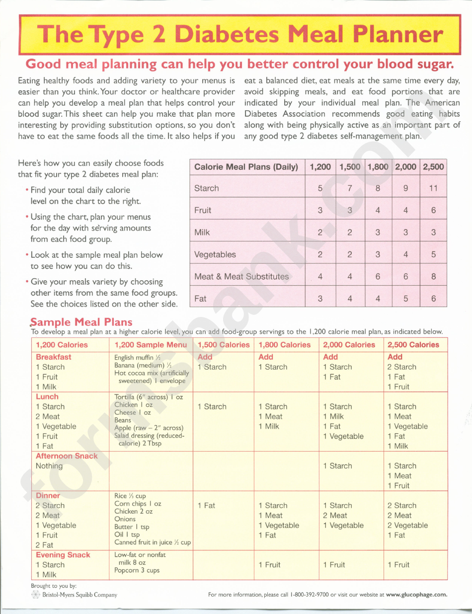 diabetes meal planning chart