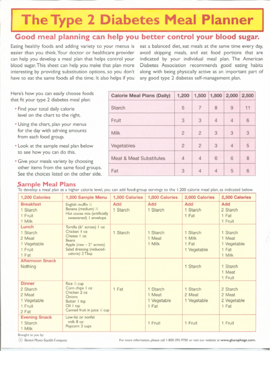 diabetes meal planning chart