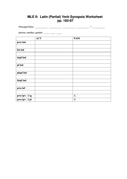 Latin Verb Synopsis Worksheet Printable pdf