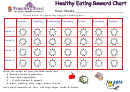 Healthy Eating Reward Chart - Temple Street