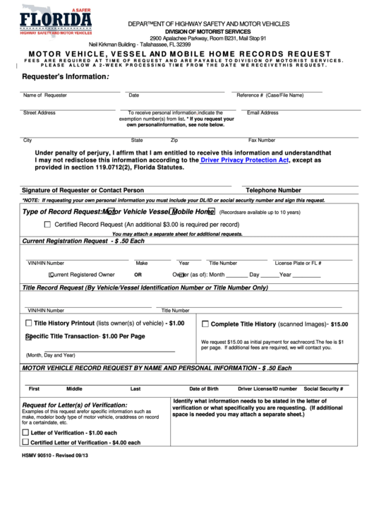 Form Hsmv 90510 - Motor Vehicle, Vessel An D Mobile Home Records Request Printable pdf