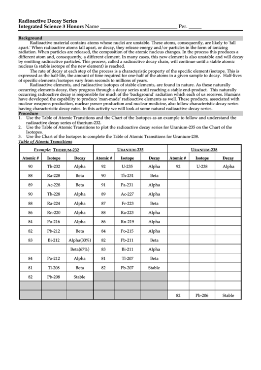 Radioactive Decay Worksheet Printable pdf