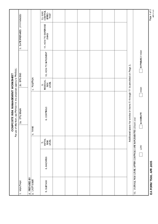 Da Form 7566 - Composite Risk Management Worksheet Printable pdf
