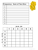 Frequency: Sum Of Two Dice Template