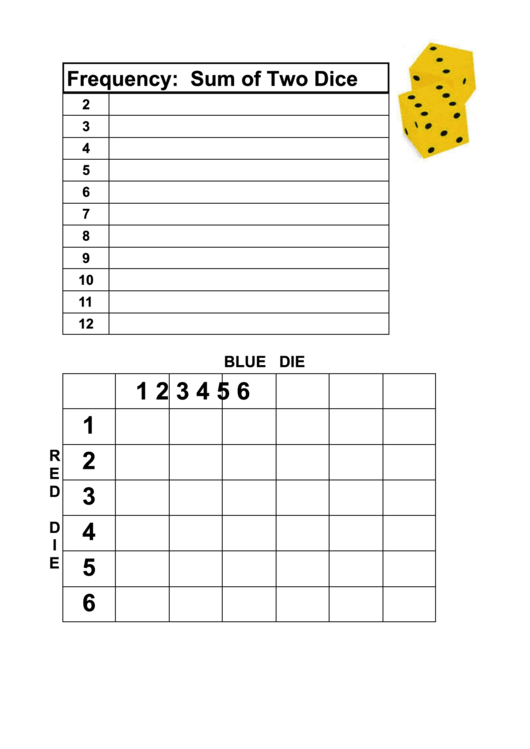 Frequency Sum Of Two Dice Template printable pdf download