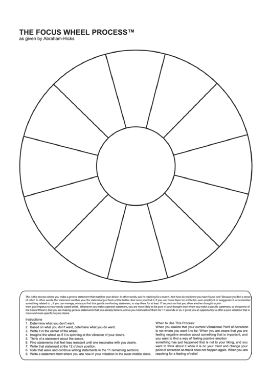 Focus Wheel Template - Meetup Printable pdf