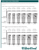 Alpha Classic Liners Sizing Chart - Willowwood