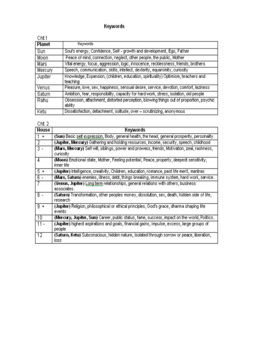 astronomy-worksheet-main-keywords-printable-pdf-download