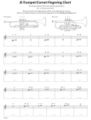 Bbtrumpet/cornet Fingering Chart