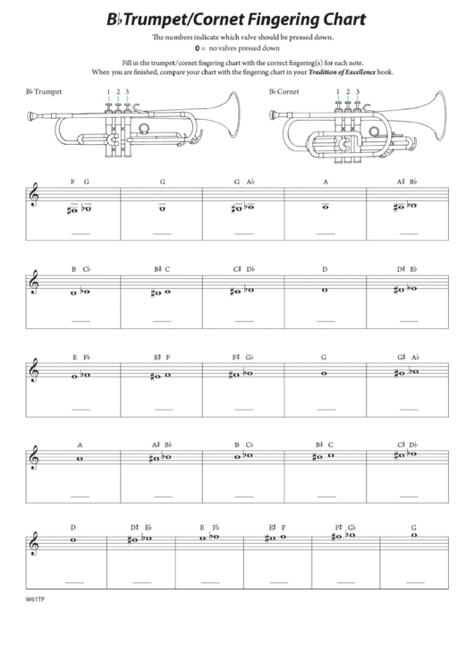 Bbtrumpet/cornet Fingering Chart Printable pdf