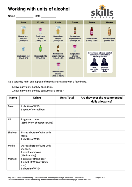 Working With Units Of Alcohol Printable pdf