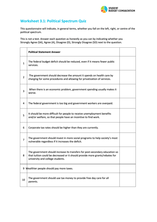 Political Spectrum Quiz Printable Pdf Download