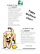 Puppy Wellness Chart