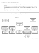 Example Public Agency Organizational Chart